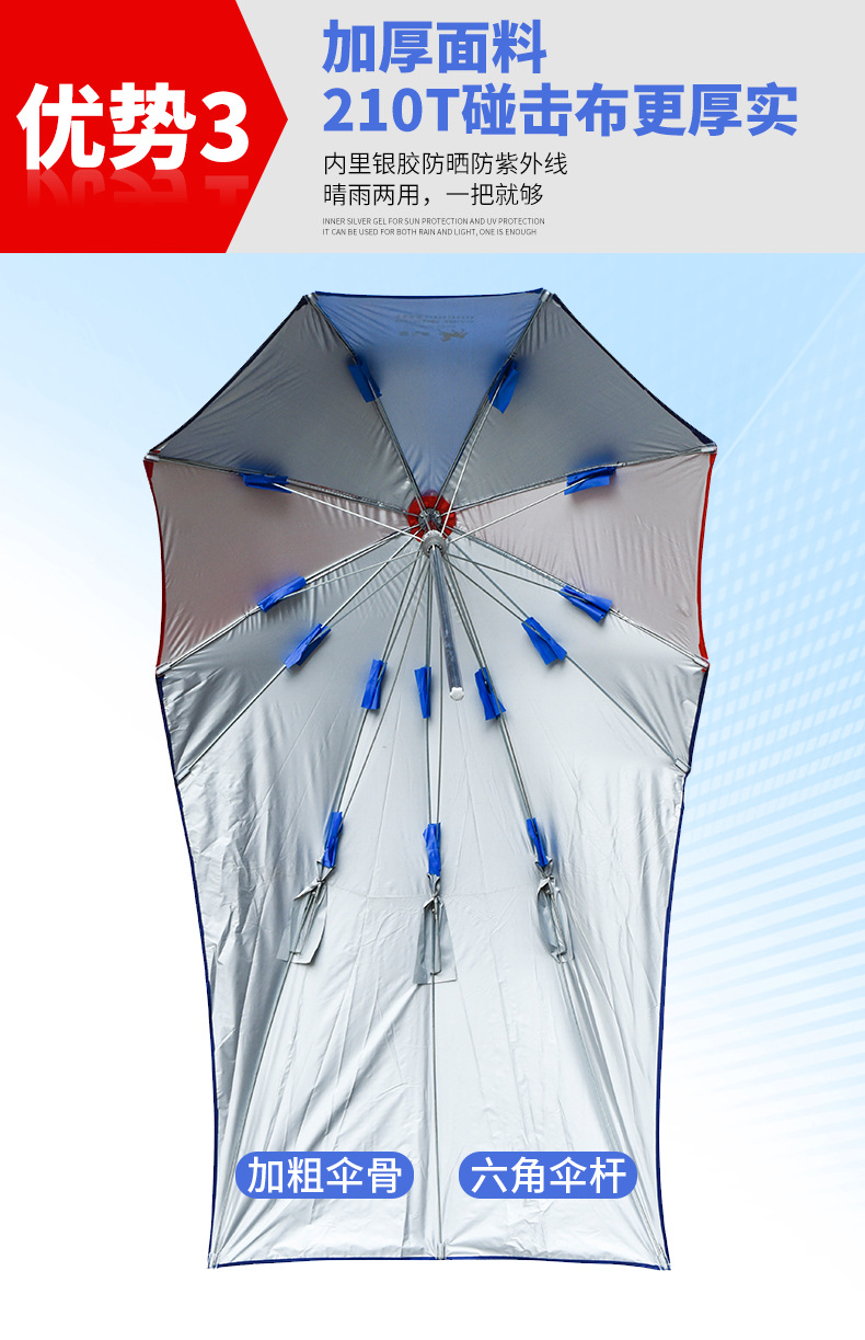 Junmabeng 2.1m Motorcycle Umbrella Canopy, Tricycle and Electric Vehicle Sunshade Umbrella, Sun Protection Umbrella, Durable Umbrella