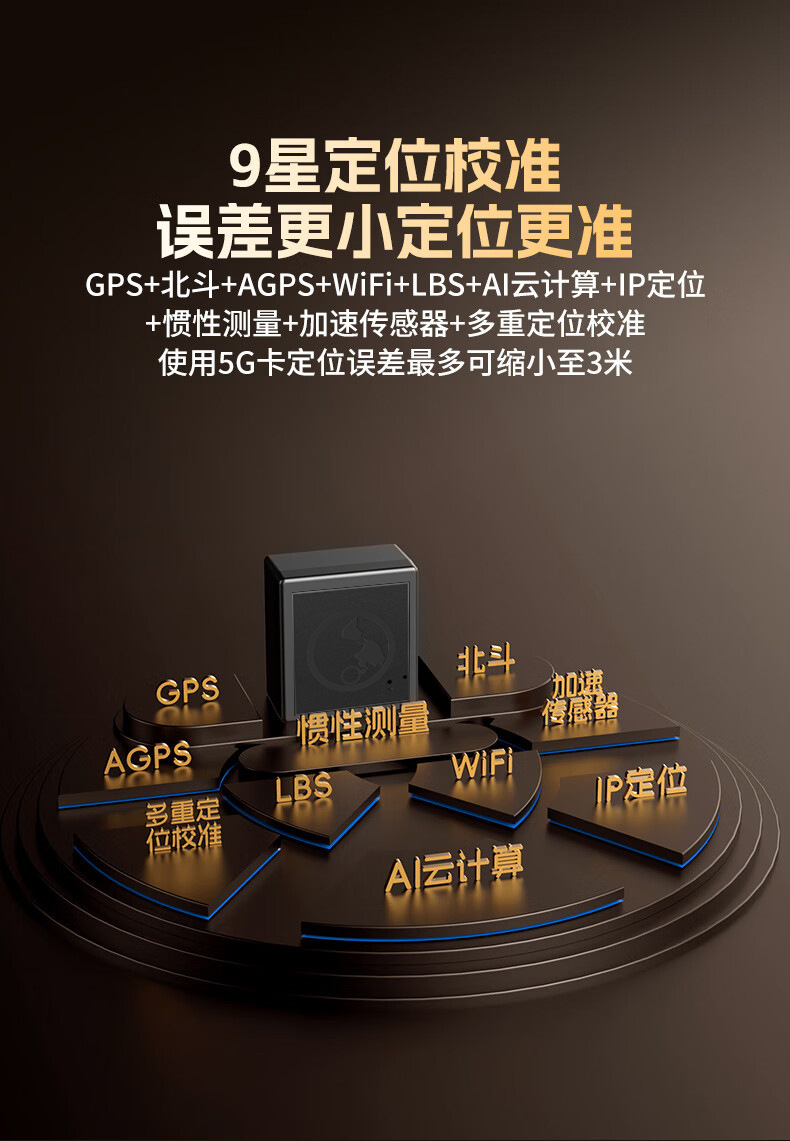 4g Small Square Device with Full Network Compatibility, Beidou Gps Locator, Multi-Scenario Tracker, Pet Locator, Anti-Loss Device