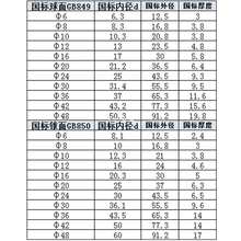 GB849 GB850国标球面垫圈 锥面垫圈 凹凸垫片【一套价】M6-M64