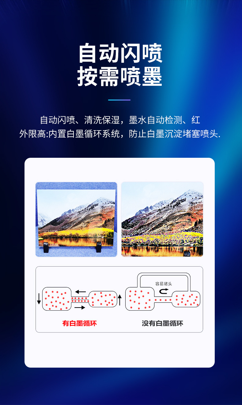 A3祥情图