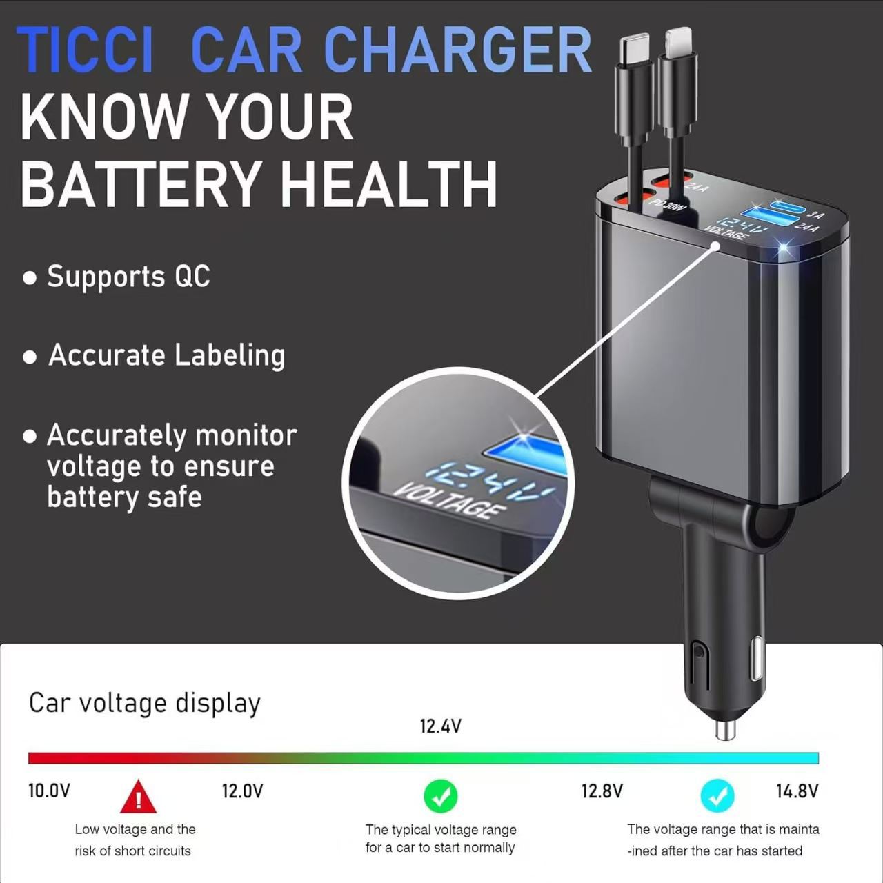 Car Charger 120W Super Fast Charging Retractable Cable Four-In-One Car Charger Car Cigarette Lighter Huawei Apple Head Car Charger