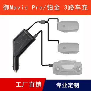 Product Media
