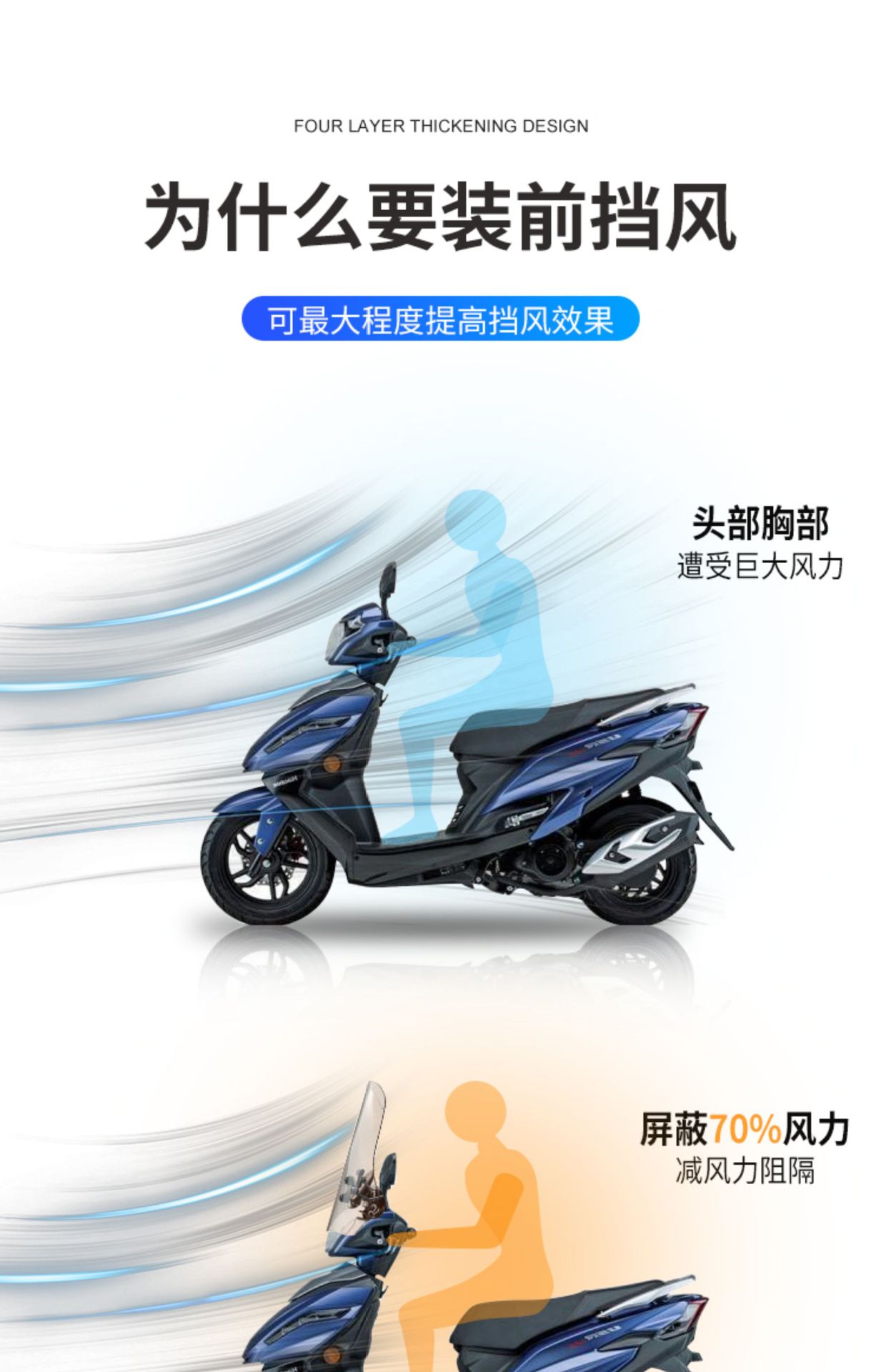 Suitable for Electric Vehicle Front Windshield, Universal Windshield Hd, Transparent for Pedal Battery Motorcycles
