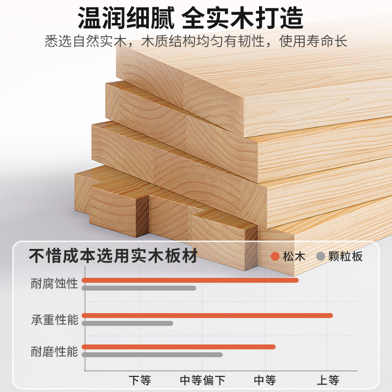 El estante de la pared se puede plegar mesa, tablero de madera, pared colgante de una palabra, sala de estar, partición sin agujeros, laminado, mesita de noche para dormitorio