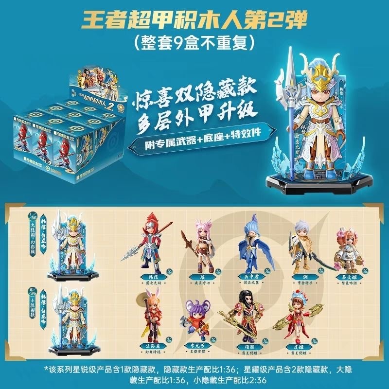 78018 キングスーパーアーマービルディングブロックマン スターレベル第2弾 9箱1セット 9の倍数でご注文ください