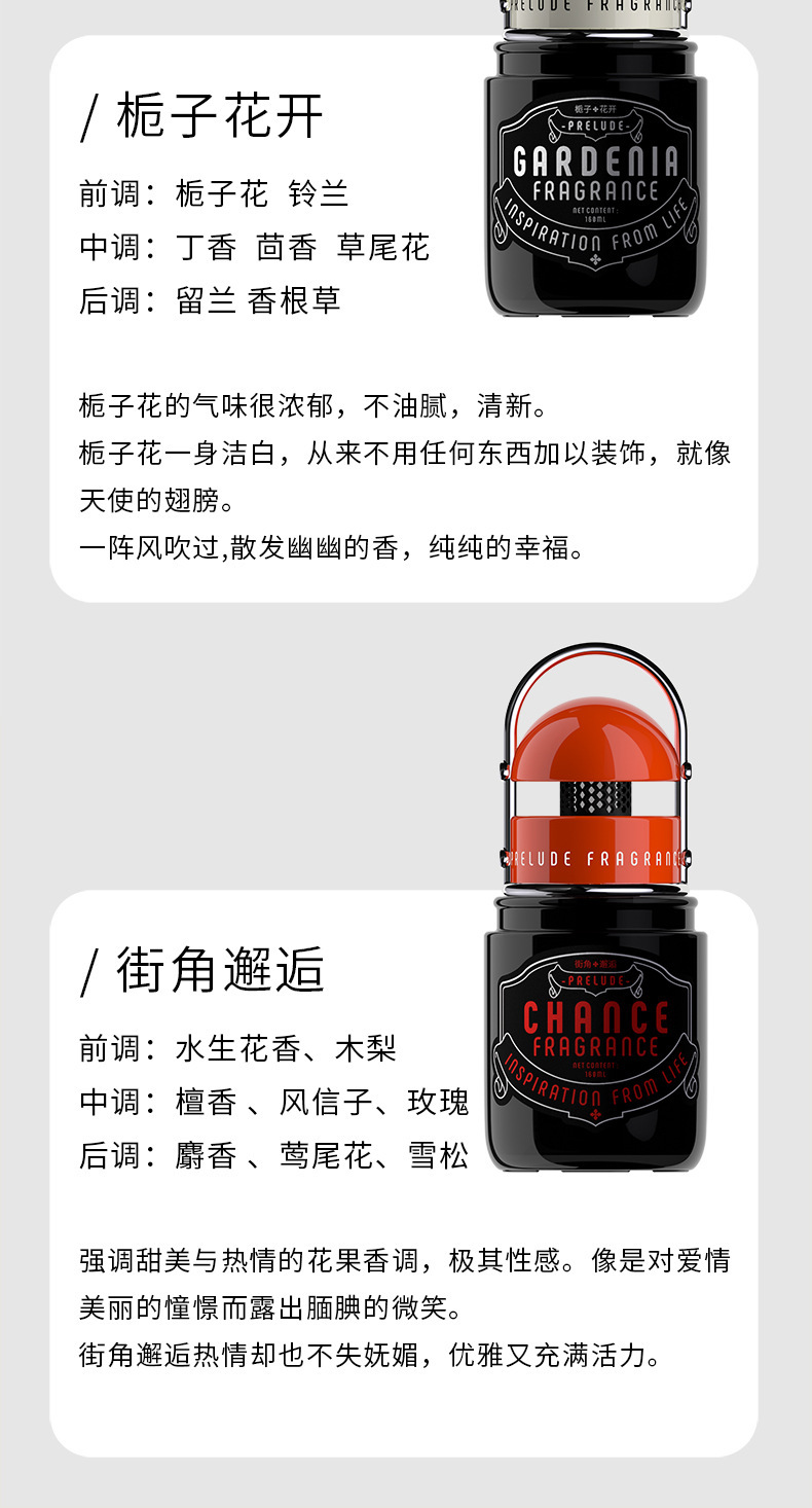 bbdd Car Aromatherapy Retro Edition Introduction Car Seat Type Fragrance Car Interior Decoration Cup Holder Perfume Fragrance