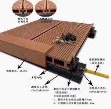 塑木地板卡扣垒德株