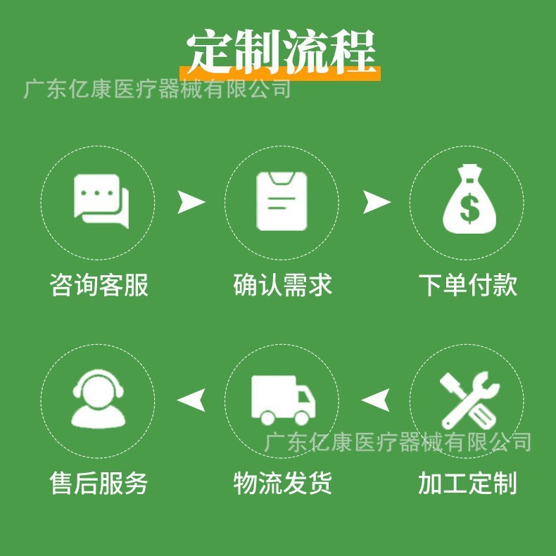 不重吸氧气面罩 一次性氧气袋面罩 吸氧面罩|undefined