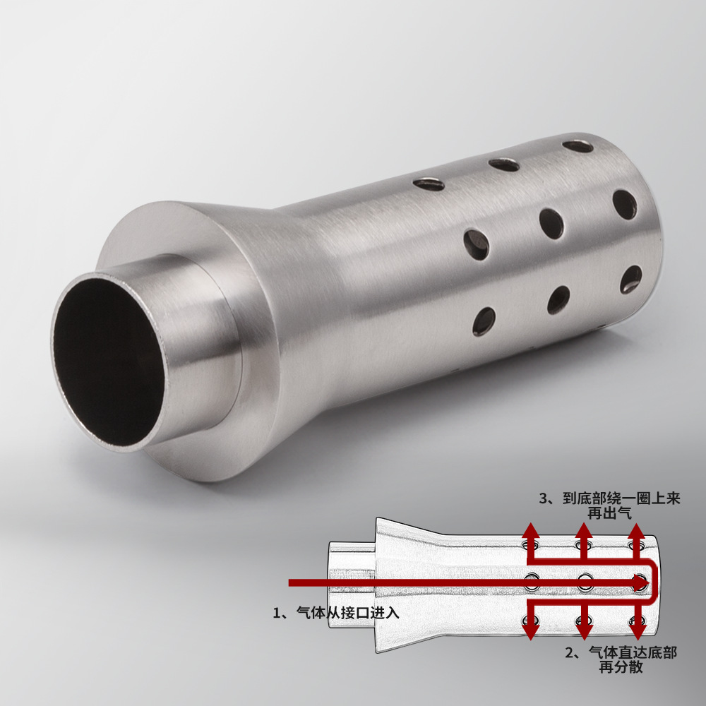 Motorcycle exhaust pipe muffler plug M3 double back pressure core muffler 51MM universal NINJA400 GSX250R