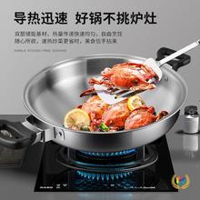 ?�ʺ�偷ư���304���P䓳�偟oˮ����i��偼�����ʽ�����