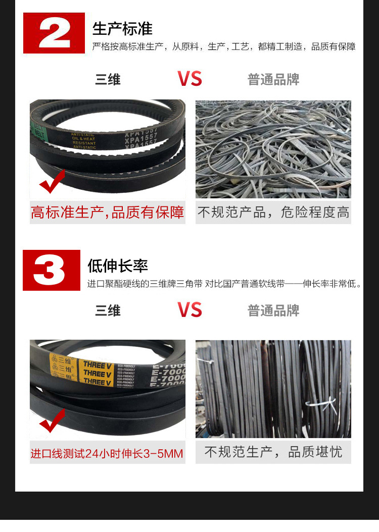 Three-Dimensional Toothed Av13X650-920Li Triangle Belt Car Air Conditioning Fan Transmission Belt Micro Tiller Belt