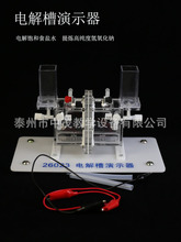 늽����ʾ���x�ӽ��QĤ���л��W�̌W�x�� 늽����ʾ��