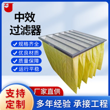 F5/F6/F7/F8��Ч��ʽ�^�V�����{�O��o�����^�V��F9��Ч�^�V��