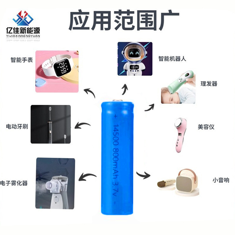 12V リチウム電池卸売大容量 18650 リチウム電池 3.7V コンセント安定した性能新しい 18650 バッテリーパック|undefined
