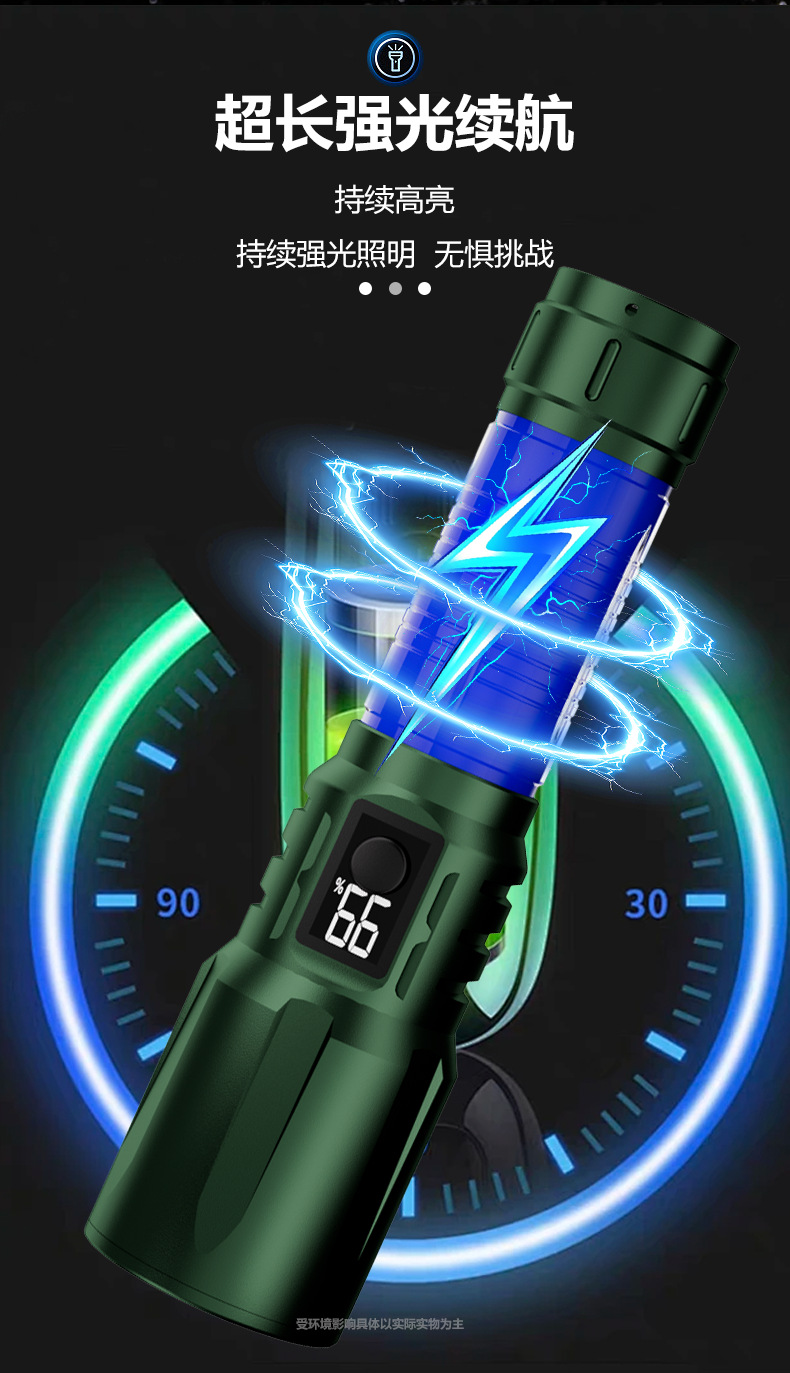 Strong Light Flashlight, White Laser, Rechargeable, Outdoor, Home Use, Portable Patrol, Ultra-Long Battery Life, White Rechargeable, Ultra-Bright