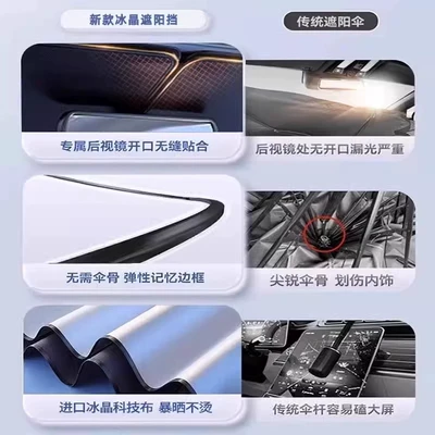 Cover, Sunshade Parking Gadget, Sun shade