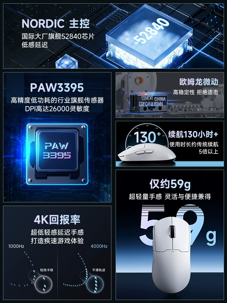MCHOSEA5 беспроводная игровая мышь Bluetooth три режима PAW3395 игровая ультра легкая Promax