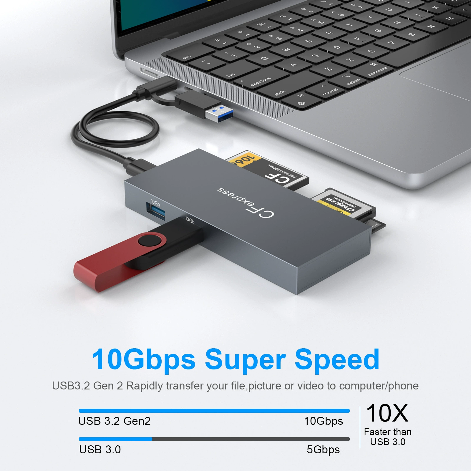 USB3.2 Gen2 Eight -.