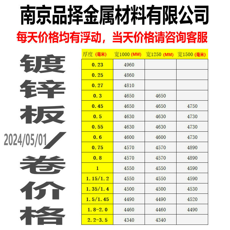 镀锌板规格_副本