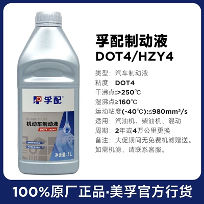 Brake fluid Motor Vehicles Offers Long-Lasting Brake