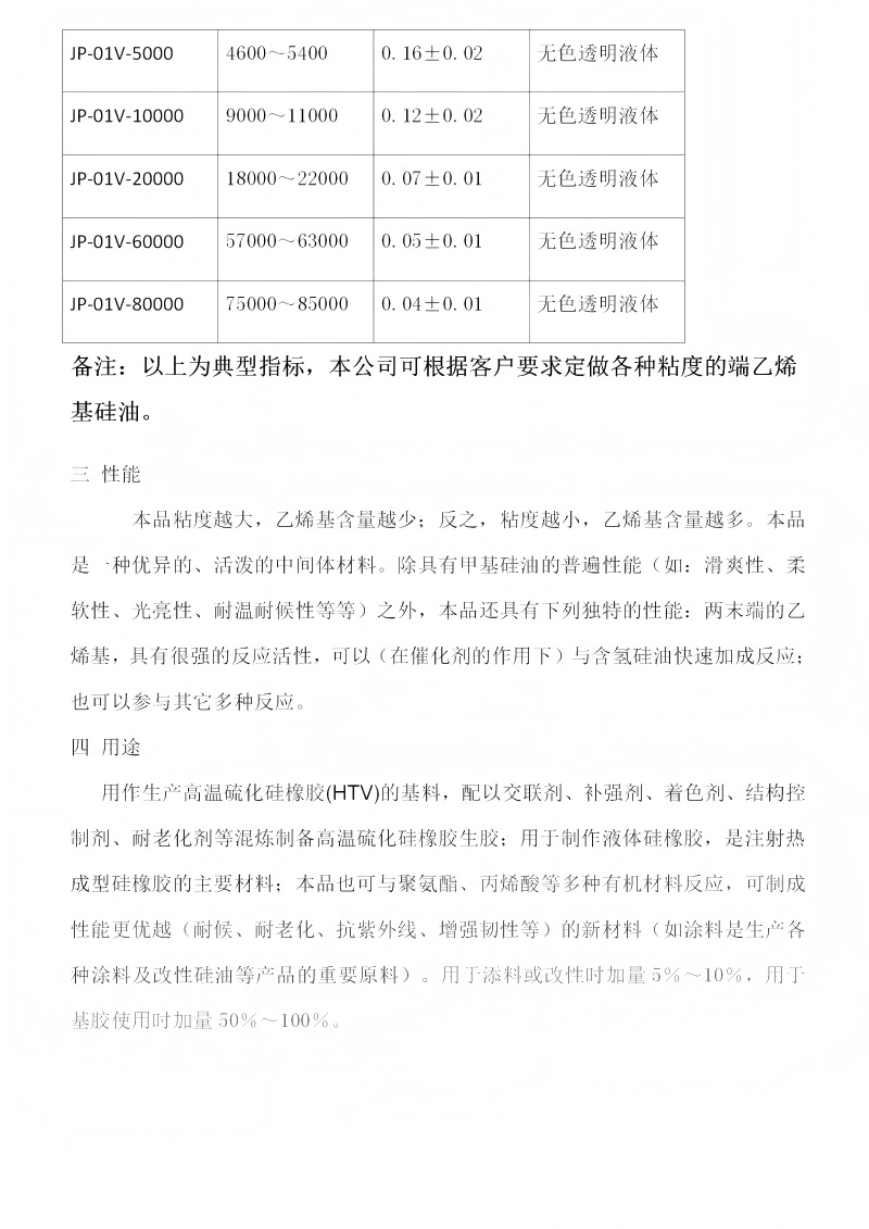 双端乙烯基硅油_02(1)(1)