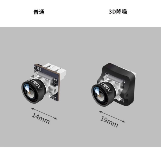 CADDX улитки, CCTV камера, автомобиль для путешествий, 3D