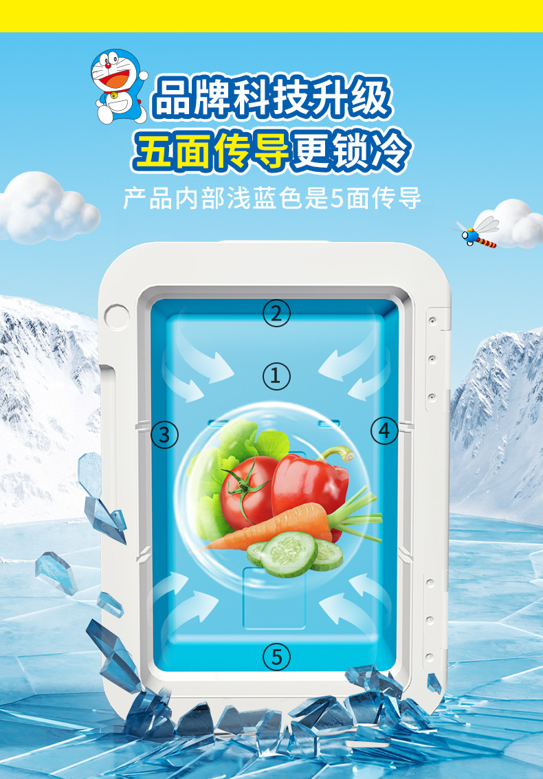 Doraemon Car Refrigerator Small Freezer Mini Home Office Refrigerator