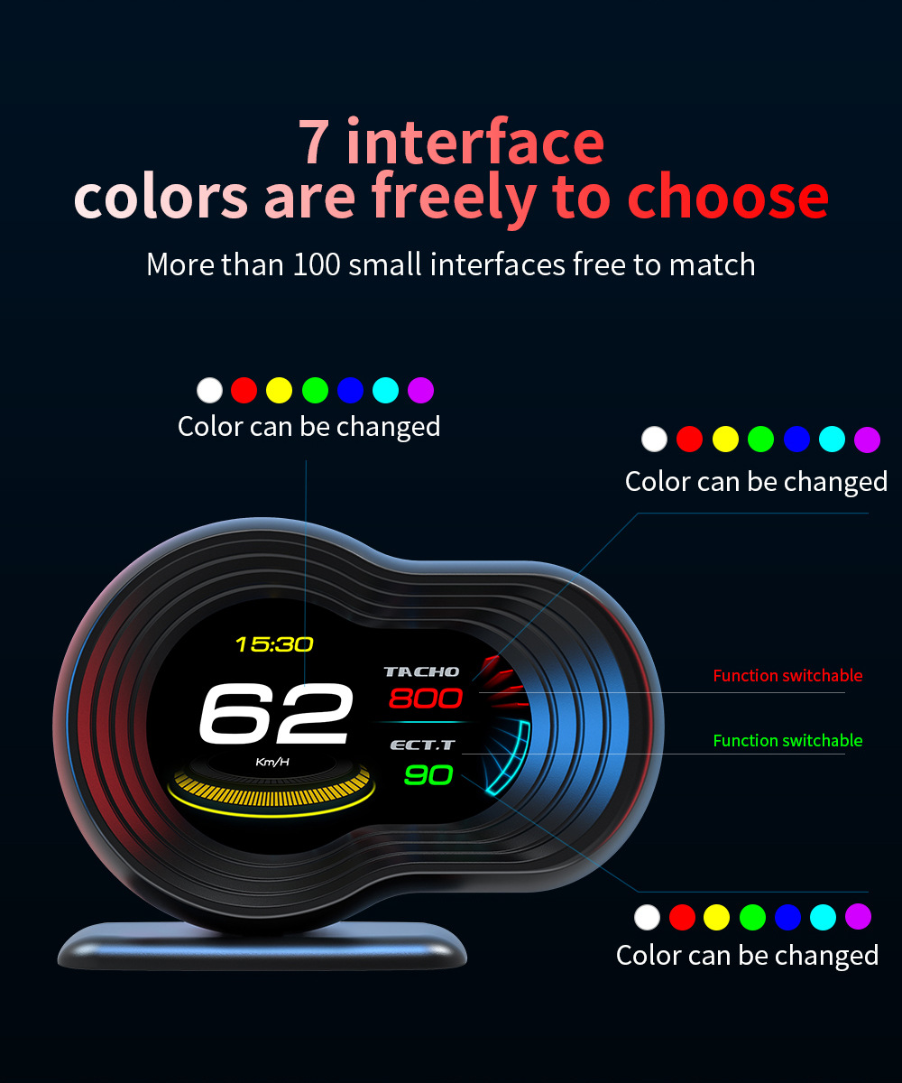 Cross-border HUD head-up display, car-modified LCD smart driving computer, multi-language high-definition vehicle display screen