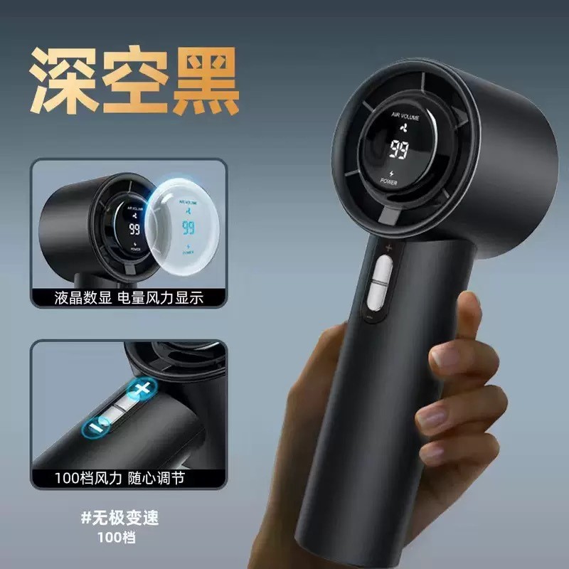 Ventilador de Mano 2025, Recargable por USB, Pequeño, Portátil, Mini, Silencioso, para Dormitorio, Escritorio, Regalo, Cinco Velocidades Ajustables