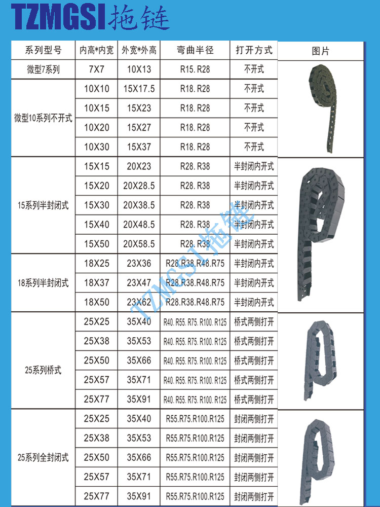 j8工程拖链拖链高强度微型机械手桥式尼龙机床其他g3