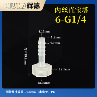 1/4-2�� 6-G1/4�Ƚzܛ�ܽ��^2�փȽz���ό����͸ߜ�PP ���ݼy