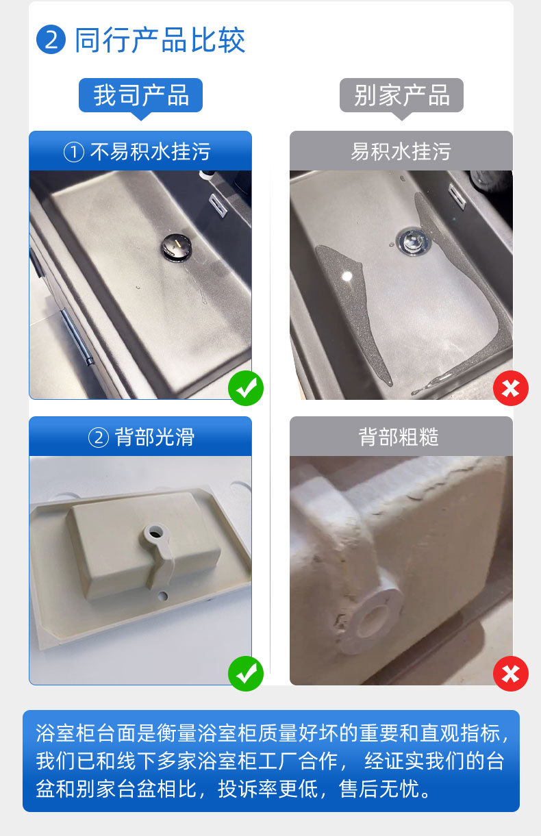 外贸台上盆一体台盆挂墙式洗手盆人造石欧式洗脸盆