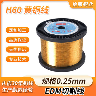 �������ë���S�~��H60�S�~�z�F؛���l0.25mm���߽z늘O�z�и