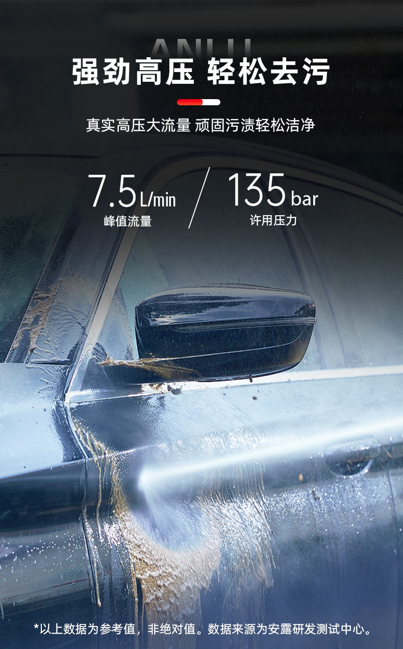 1800W High Power VCM-A Anlu Car Washer High Pressure Water Gun 220V Water Pump Household Portable Car Wash Artifact