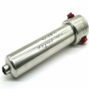 Headline Filters过滤器