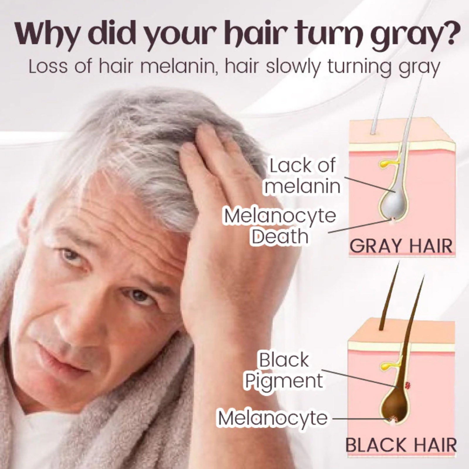 Nutre il nero Jayswing copre i capelli bianchi morbidi, spray naturale per la cura dei capelli lucidi_voghion.com