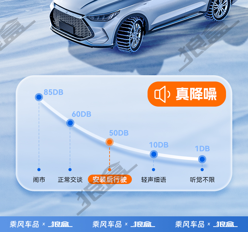 Car snow chain car off-road vehicle suv car universal snow mud road does not hurt tires all-inclusive emergency whistle celebration