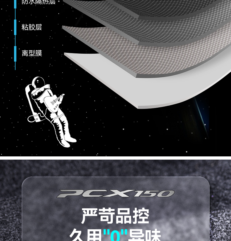 Suitable for Honda PCX150 seat cushion, seat box protective liner, toilet mat, storage box modification accessories