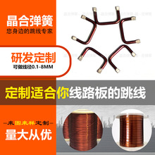 �S�L���] 2.5����������ۏ��ӹ��S�� U�~���~PCB���� �������~�l