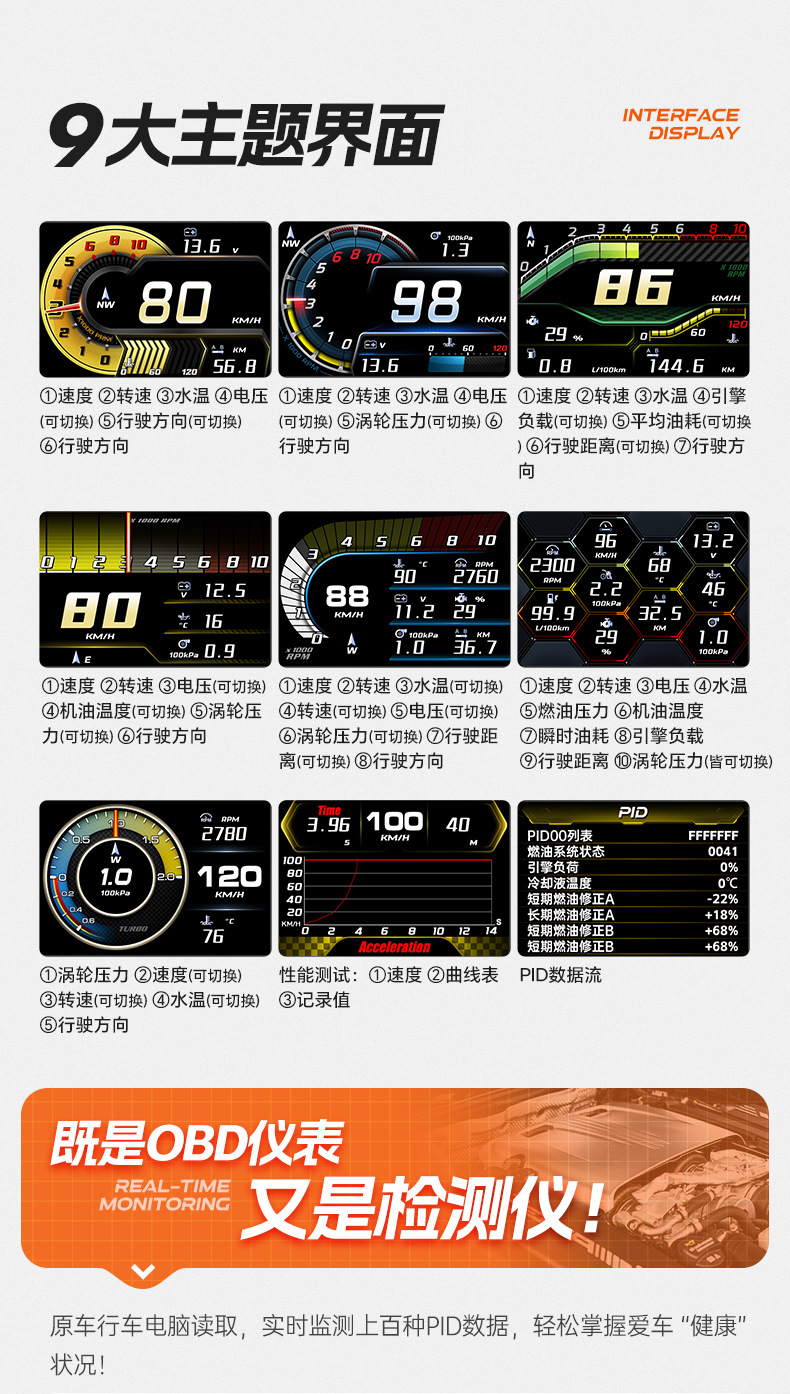 Hud Head-Up Display Full Lcd Obd Instrument Panel Modification Tablet Design Simple and Stylish A91