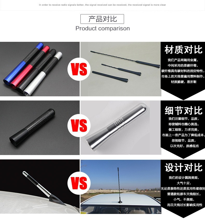Suitable for 14-16 Models of Fit Modified Special Antenna, New Third-Generation Fit Special Carbon Fiber Short Antenna
