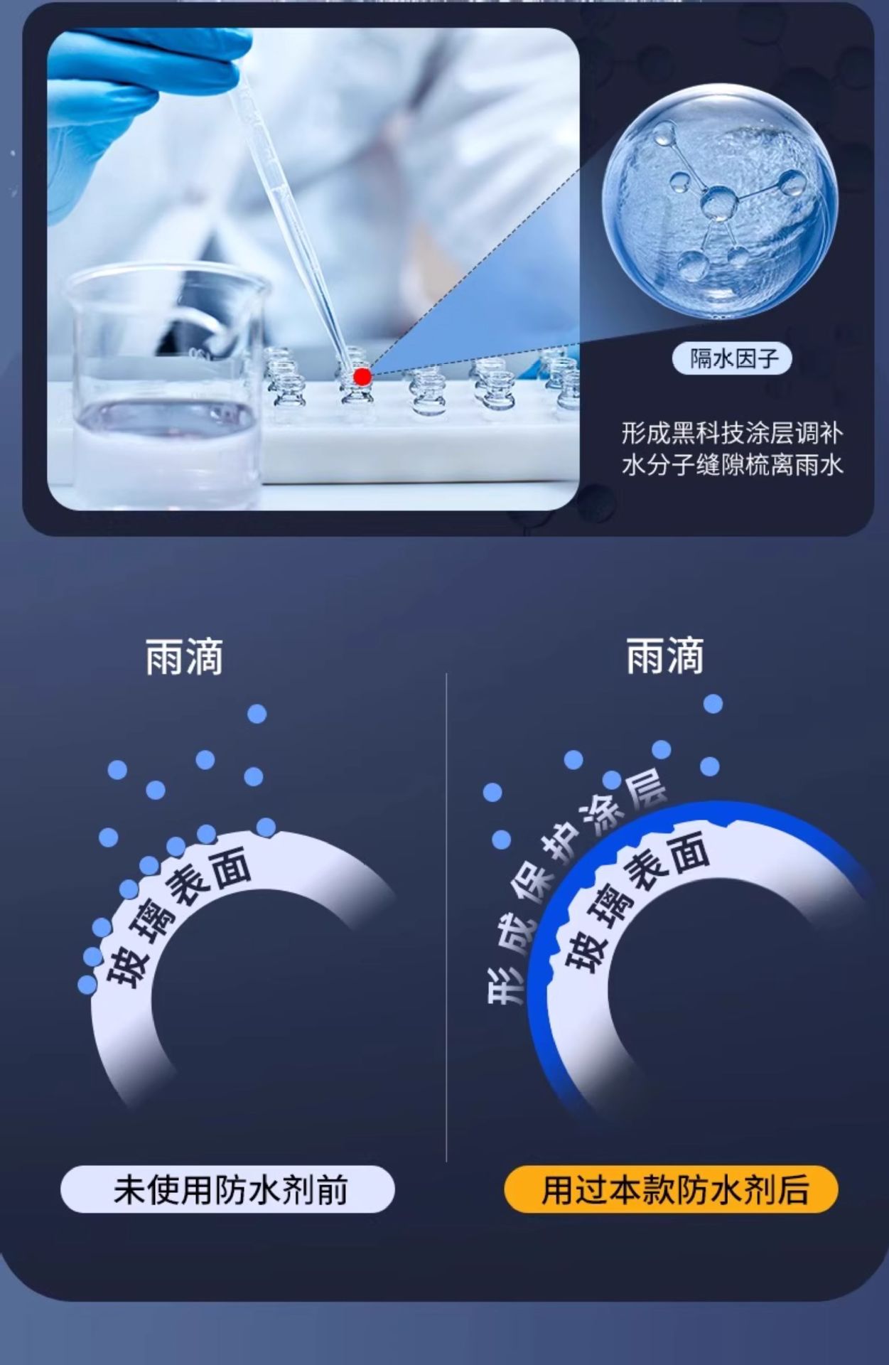 Winter Long-lasting Anti-fog Agent Car Interior Anti-fog Front Windshield Rearview Mirror Spray