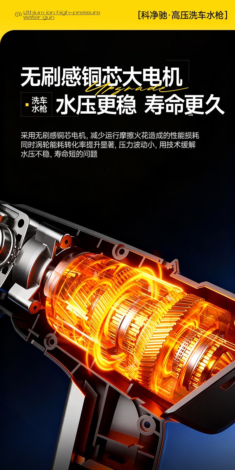 Suitable for wireless car washers, high-pressure water guns, home cleaning tools, 2026 new model, powerful rechargeable lithium battery