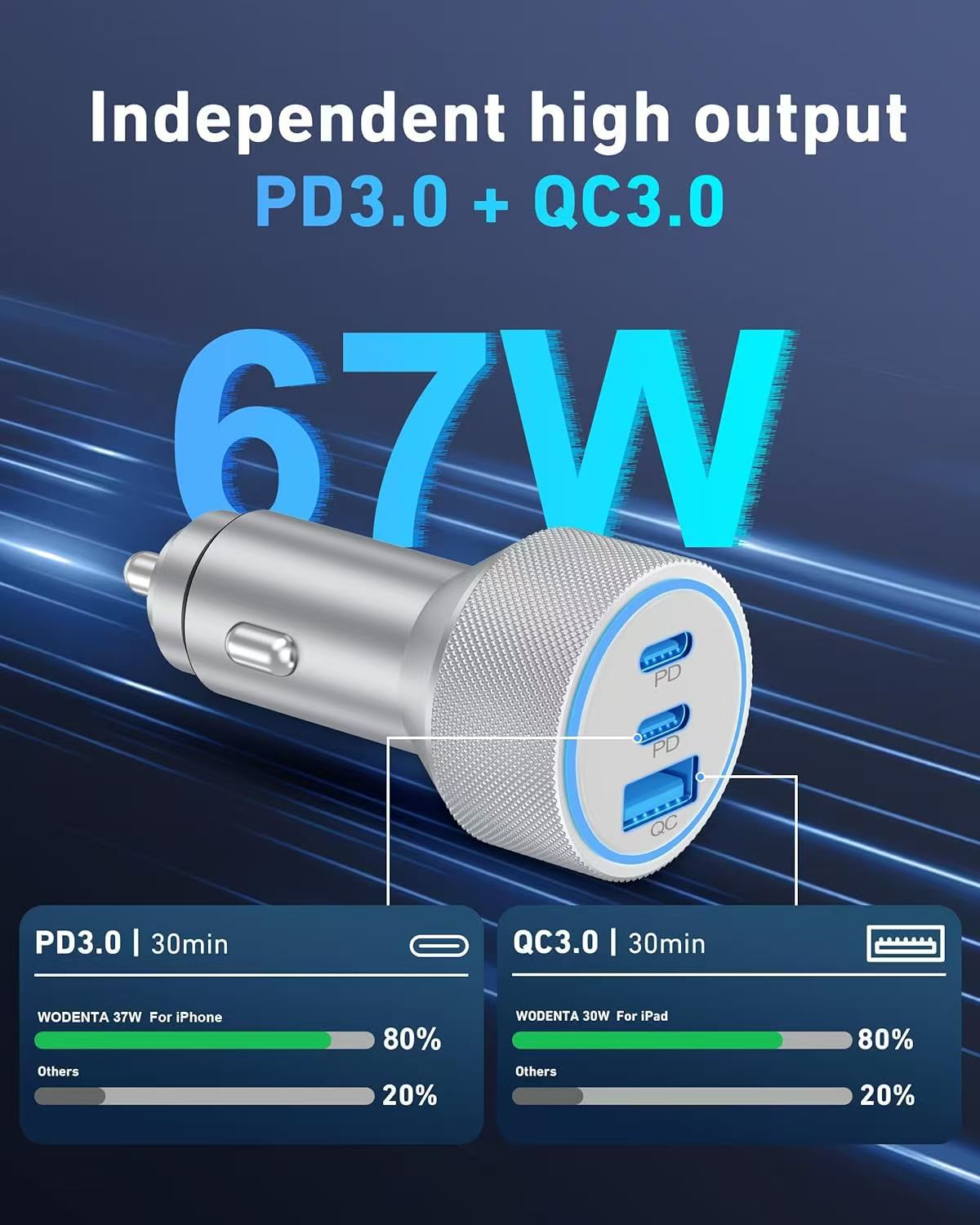 Cross-Border One-To-Three Aluminum Alloy Super Fast Charging Dual Pd30W+Qc Car Cigarette Lighter Phone Charger Wholesale