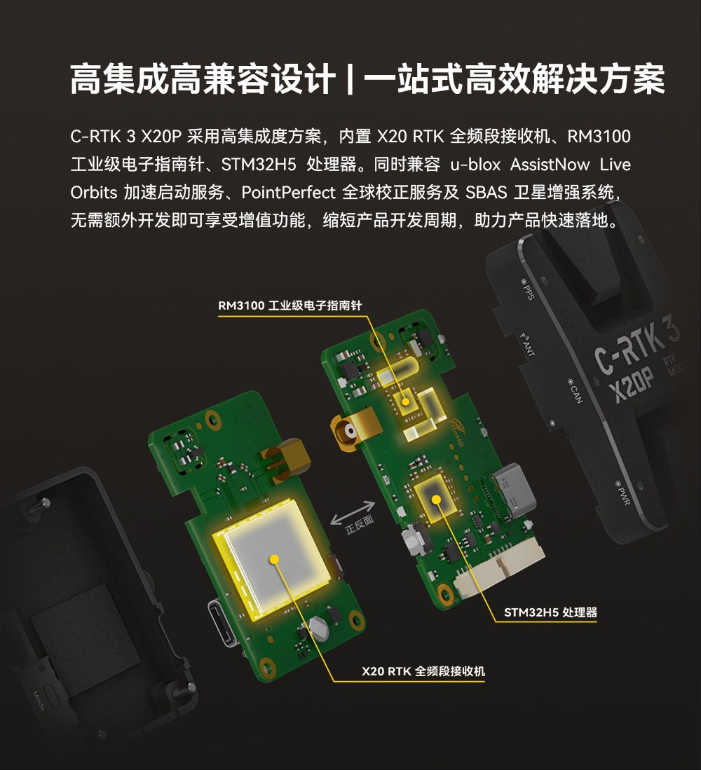 CUAV's new product C-RTK 3X20P high-precision positioning module u-blox X20 full-band GNSS centimeter-level