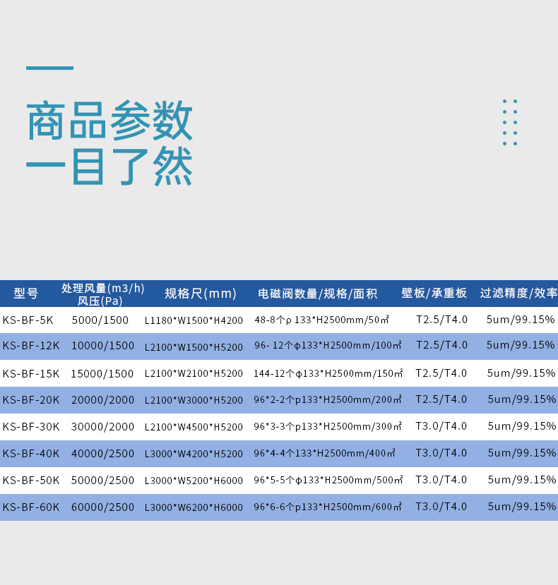 斜插式滤筒除尘塔_06