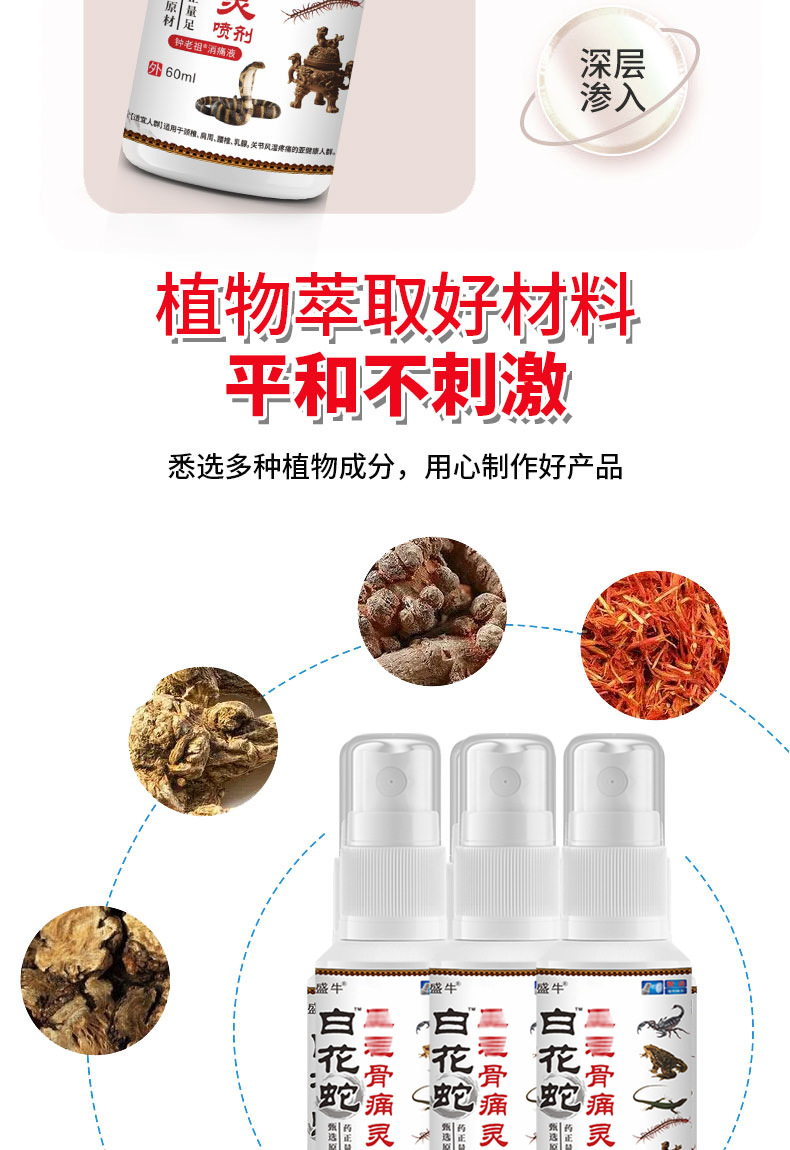 White Flower Snake Pain Relief Spray Bone Pain Relief Topical Spray for Lumbar Cervical Shoulder Joint Hand and Foot Numbness 60ml in use