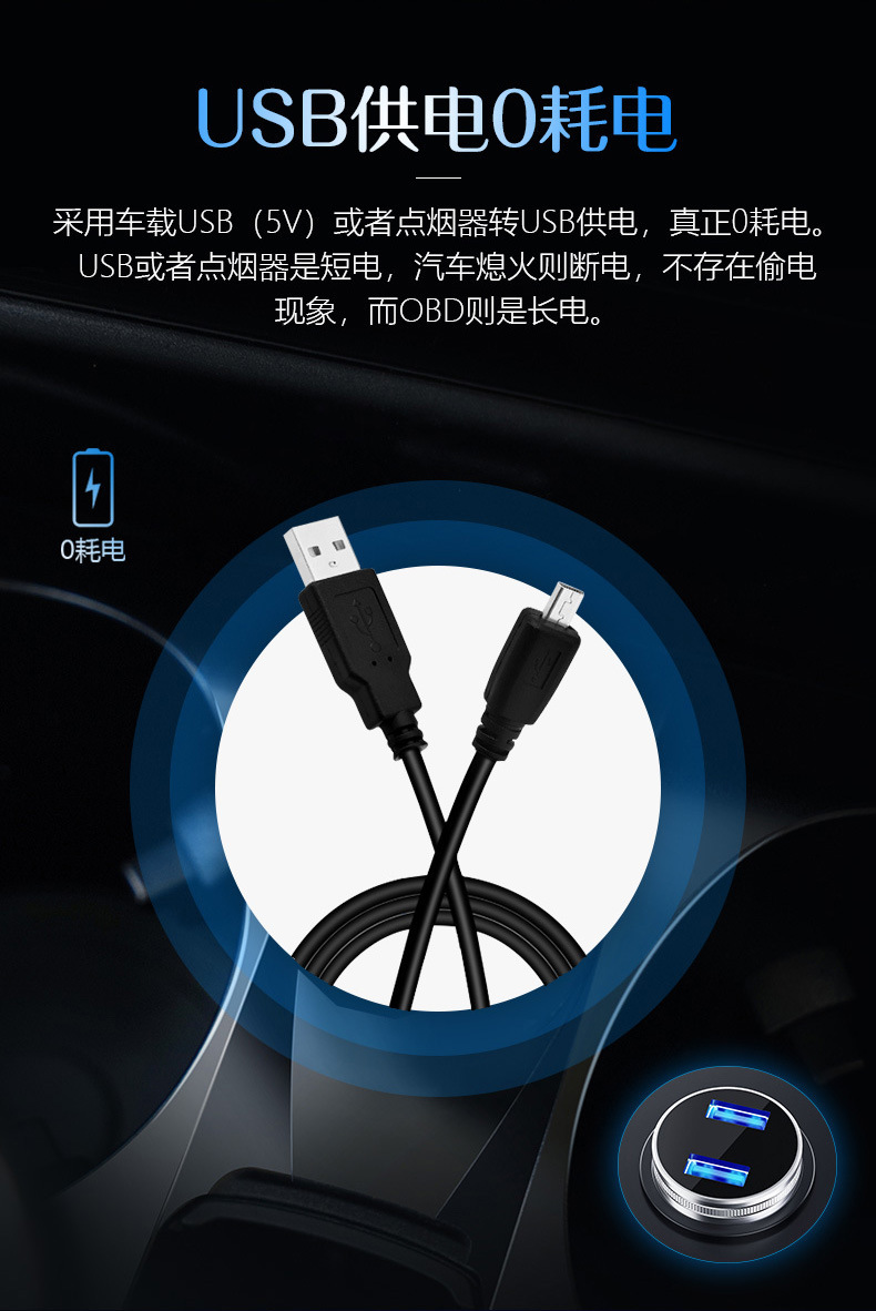 GPS抬头显示器