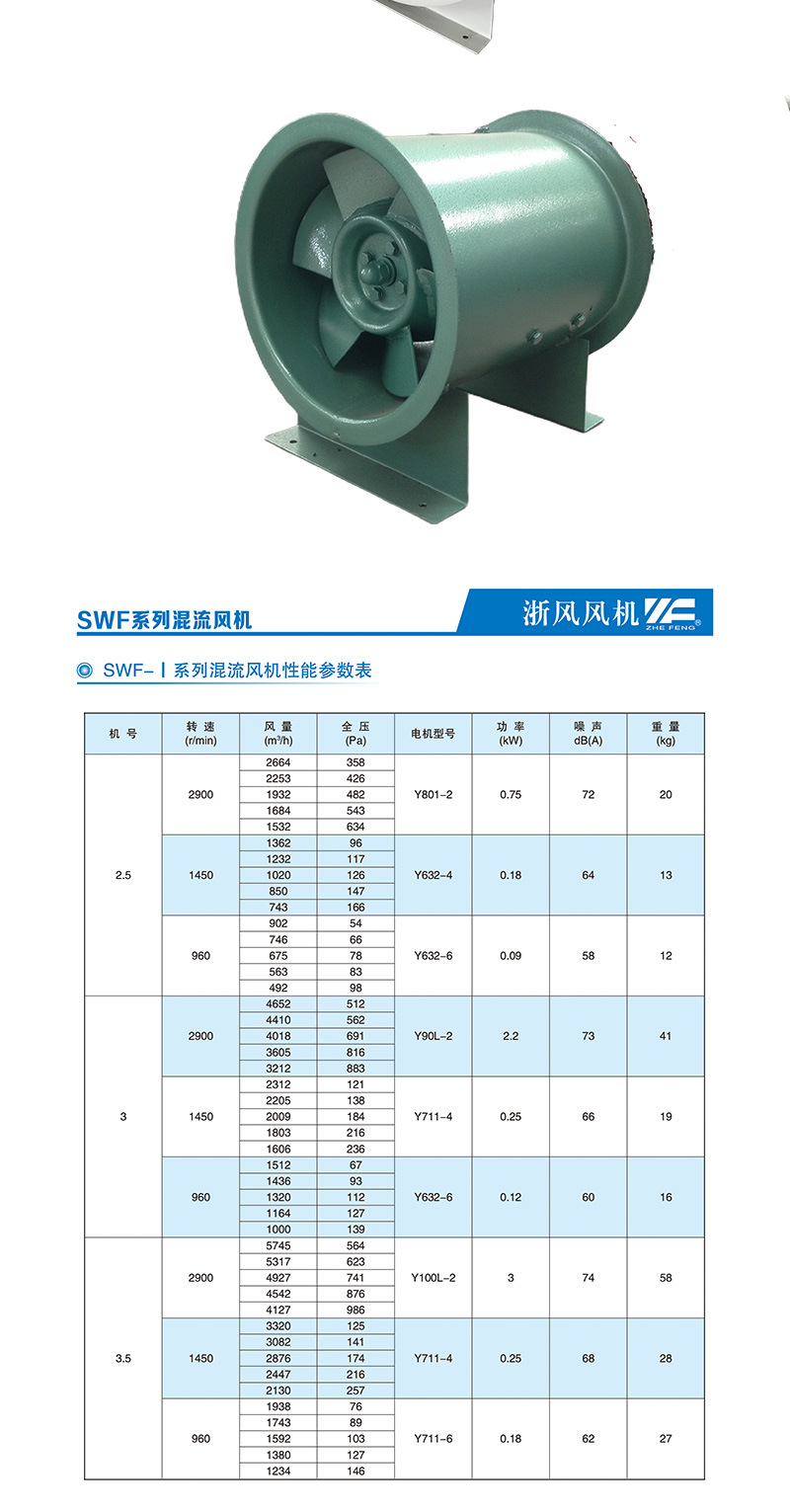 通风设备轴流风机混流双速混流防爆管道风机加压风机SWF混流风机-阿里巴巴