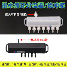 ��ī��������ʽ�C���C���_��uvƽ��C���L�Cī·���īˮ����ϵ�y